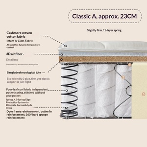 28cm Luxurious Quality Dual-Use Soft &amp; <strong>Hard</strong> Mini Spring <strong>Mattress</strong> Memory Foam Latex <strong>Topper</strong> <strong>for</strong> Home Bedroom Hotel Use - Product Image 6