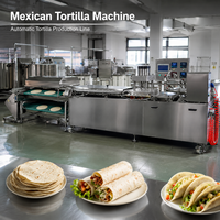 Machine à fabriquer des wraps mexicains, des chapatis, des rotis, des lavash, des pains pita, ligne de production automatique de tortillas de farine