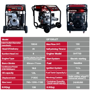 Doppel zylinder 4 Zoll tragbarer Benzinmotor Wasserpumpe 20 PS Benzinmotor Kolbens truktur Wasserpumpe - Product Image 5