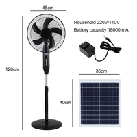 Ventilateur Solaire 12V CC avec Panneau Solaire 25W, Rechargeable CA/CC, Abordable pour Extérieur et Maison, Support Long Ventilateur Solaire Intérieur HELIOS