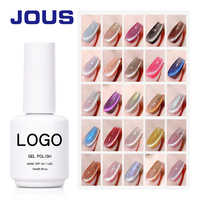 Gel UV Haute Transparence Effet Œil de Chat Sans HEMA Sans TPO Sans TMPTA Brillant Soyeux Longue Durée pour Salon