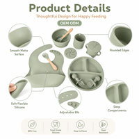 Bol à ventouse en silicone certifié FDA LFGB, sans BPA, pour bébé, ensemble repas enfant avec cuillère et fourchette, compatible lave-vaisselle, personnalisable OEM