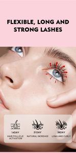 Wholesale Custom Eyebrow Enhancer <strong>Eyelash</strong> Grow Liquid Organic <strong>FEG</strong> Lash Boost Growth Serum - Product Image 4