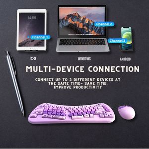 2025 thiết kế mới có thể sạc lại chế độ kép 2.4G + BT Ergonomic mixcokor Bàn phím không dây và chuột siêu mỏng - Product Image 2