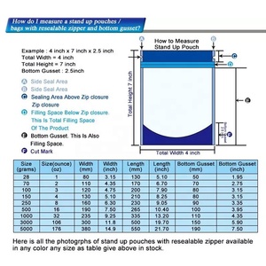 ถุงบรรจุภัณฑ์ขนมหวานวานิลลาแบบแข็ง พิมพ์ลายได้ตามต้องการ ปิดผนึกด้วยความร้อน เคลือบกันความชื้น แบบตั้งได้ - Product Image 2