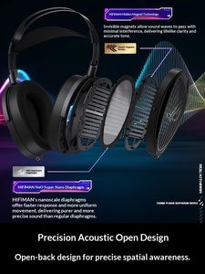 ROG Kithara ชุดหูฟังสำหรับเล่นเกมแบบครอบหูแบบเปิด HIFIMAN หน่วยเสียงไดอะแฟรมแบบแบน ระบบตัดเสียงรบกวนแบบแอคทีฟ (ANC) ช่องเสียบ 3.5 มม. คู่ - Product Image 3