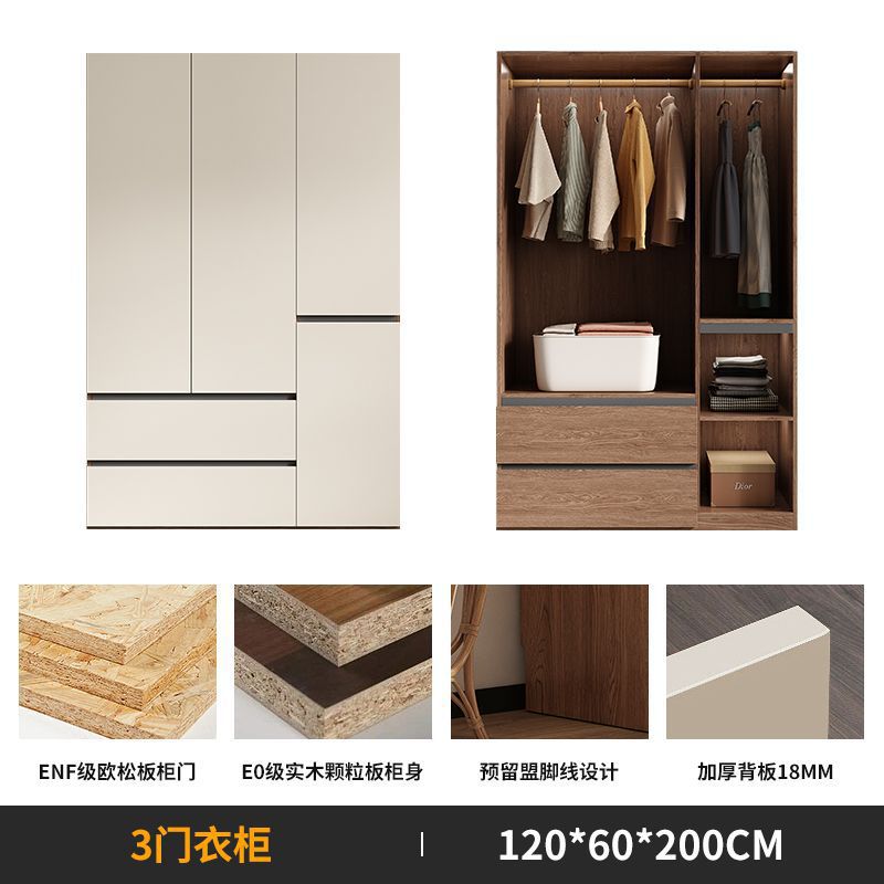 1.2 m 3-door wardrobe (2 m high)