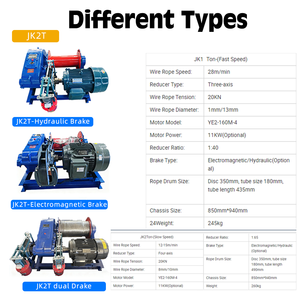 Tất cả trong một 2 tấn điện/DIESEL <span class=keywords><strong>winch</strong></span> gói với dây thép dây móc điều khiển từ xa thuyền sử dụng CE chứng nhận sẵn sàng để sử dụng - Product Image 2