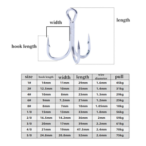 Hameçon triple renforcé <span class=keywords><strong>5X</strong></span> de haute qualité 8 # -5/<span class=keywords><strong>0</strong></span> #   Acier à haute teneur en carbone antirouille pour la pêche au thon en eau salée, matériel de pêche au gros gibier - Product Image 3