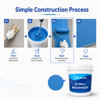 AJIELIAN Revêtement Imperméabilisant Cimentaire Cristallin Haute Performance pour Mur de Construction, Carrelage et Utilisation Extérieure - Haute Résistance