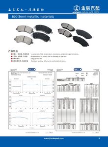 LYJC D1107 Pièces pour système de freinage automobile haute performance Essieu avant Semi-métallique 3C0698151C Plaquettes de frein pour VW Audi <span class=keywords><strong>SKODA</strong></span> - Product Image 5