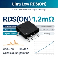 MOSFET de puissance à canal P PDFN5x6-8L AGM40P100A, -40V -85A, 5,6mΩ, RDS (ON) ultra faible, commutation rapide, conforme RoHS