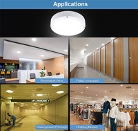 Le plafond ultra mince de capteur de mouvement de Downlight a mené le voyant pour l'hôpital de bureau de supermarché