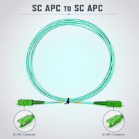 Kabel tambalan Aqua Sm Aqua, 1.6mm 3.0mm 9/125 Sc/apc ke Sc/apc 1.5m 3.5m putih Simplex kabel Patchcord sc
