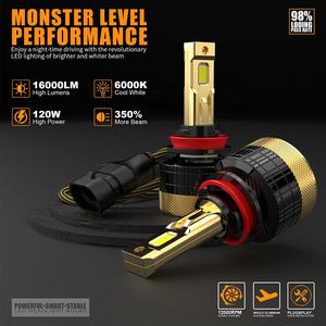 หลอดไฟหน้ารถยนต์ LED H11 ลดราคาพิเศษ รุ่น H4 H7 H11 9005 ไฟต่ำ 16000lm 200w กำลังสูง - Product Image 3