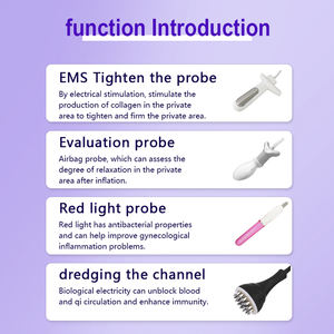 Dispositivo de Massagem para Cuidados Íntimos e Corporais, Dispositivo de Aperto Vaginal Portátil - Product Image 3