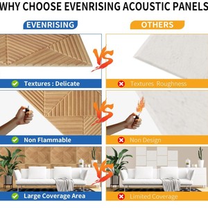 Panel Acústico con Diseño de Madera, Autoadhesivo, 3D, Decorativo, Panel de Pared Insonorizante para Estudio de Grabación, Múltiples Diseños - Product Image 4