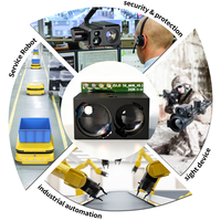 Sensores Láser Industriales de Ultra Alta Velocidad DTOF 20m Micro Lidar Infrarrojo 905nm Aluminio IP67 Escaneo Continuo