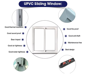Precio económico <span class=keywords><strong>Ventanas</strong></span> corredizas de aluminio reflectantes de doble templado Pantalla de acero inoxidable horizontal para el mercado de Pakistán - Product Image 4