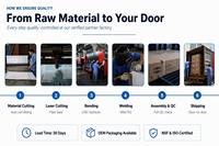 Wastafel Bar Dua Lubang Stainless Steel 304 Berkualitas Tinggi, Dapat Disesuaikan, Bersertifikasi NSF, Dilengkapi Apron Drainboard, Peralatan Dapur Hotel, Inox