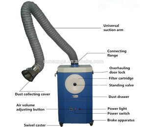 Reliable nederman fume <b>extractor</b> Grinding Suction Dust Collector - Product Image 3