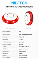 Zigbee3.0 Sensor Keamanan Alarm Strobo Sirene Pintar Nirkabel, Daya Tahan Baterai 10 Tahun, Jangkauan 80 Kaki, Berfungsi dengan Alexa Home Assistant
