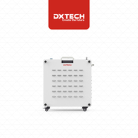Machine de nettoyage laser à impulsions portable en aluminium pour la décapage de la rouille, 100W 200W 300W, de qualité industrielle, à vendre