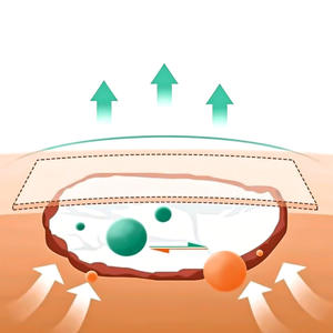 Drukpijn Patch Uit Één Stuk Verpakking Vierkant 5X5Cm Vezel Type Algen Zuur Dressing Patch Wond Rustgevende Druk Ulcus - Product Image 6