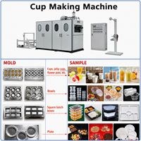 Machine de production entièrement automatique de gobelets en plastique – Thermoformage de gobelets jetables en PET, PP, PS, PVC pour boissons et café – Haute performance