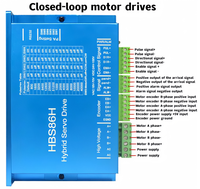 Tabel Umpan Balik Encoder Nema34, Performa Motor Stepper, Driver Loop Tertutup untuk Peralatan Otomasi