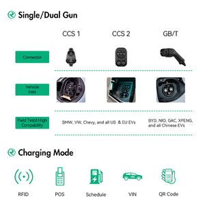 Ruisu 990KW Nouvelle <span class=keywords><strong>borne</strong></span> de <span class=keywords><strong>recharge</strong></span> pour véhicules électriques à refroidissement liquide, terminaux robustes, station de charge pour flotte industrielle 1000V DCFC OCPP1.6J Intelligente - Product Image 3