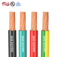 SAA-zugelassenes grün-gelbes Kupfer-PVC-isoliertes flexibles Erdung kabel Litzen 6mm-70mm 0,6/1Kv Heiz kabel