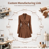 Robe Blazer Femme Personnalisée OEM ODM, Usine de Vêtements de Guangzhou, Marque Privée, Robes Formelles de Bureau pour Femmes, Faible MOQ
