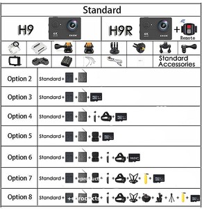 กล้องแอคชั่น H9 <span class=keywords><strong>H9R</strong></span> <span class=keywords><strong>eken</strong></span> ของแท้ความละเอียดสูง4K 30fps WiFi 170มุมกว้างสำหรับ - Product Image 5
