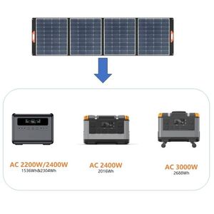 แผงโซลาร์เซลล์แบบพกพาชนิดโมโนคริสตัลไลน์ 100W 200W 400W สำหรับการตั้งแคมป์กลางแจ้ง - Product Image 3