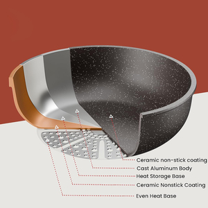 Juego de Ollas y Sartenes de Cerámica de Alta Calidad con Revestimiento Antiadherente, Tapas de Vidrio, Asas de Baquelita Coloridas, 6 Piezas, Apto para Cocina de Gas e Inducción - Product Image 3