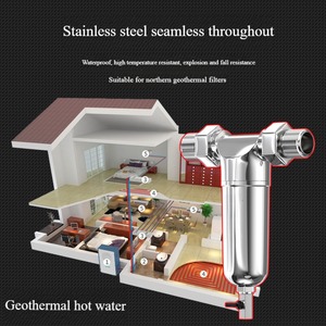 Bộ lọc nước bằng thép không gỉ 40 Micron dùng cho hộ gia đình Sử dụng ngoài trời Máy nước nóng Sưởi ấm sàn Chống cháy nổ Chống đóng băng - Product Image 6