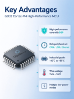 Microcontrôleur industriel IC GigaDevice GD32F305ZCT6 32 bits Cortex-M4 MCU 120 MHz DSP 256 Ko Flash 96 Ko SRAM LQFP144