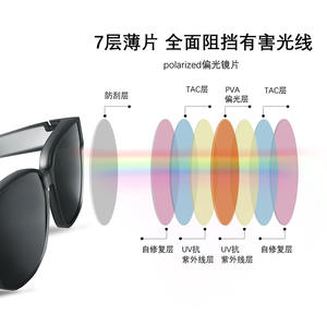 Gafas de Sol con Estilo, Montura Completa, Lentes Polarizadas, Unisex, Diseño Transparente Cyberpunk M 0003 - Product Image 5