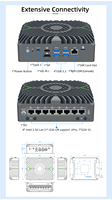 Nuevo Firewall DDR5 VPN Tel Core Ultra 5 125U Sin Ventilador, Servidor Router de 12 Núcleos, Mini PC Barebone de Ciberseguridad