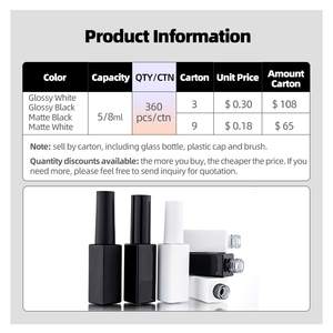 5ml 8ml vuông rỗng gel sơn móng tay chai Matte Black White Glossy kết thúc lọ thủy tinh cho móng tay nghệ thuật hoặc Salon sử dụng - Product Image 2