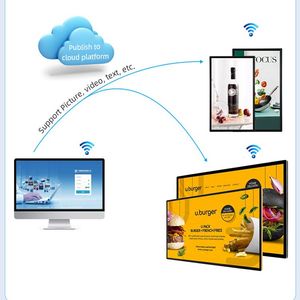 32 43 50 55 65 inch Wall Mount kỹ thuật số biển và hiển thị quảng cáo <span class=keywords><strong>LCD</strong></span> màn hình menu cho nhà hàng - Product Image 2