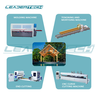 Machine à bois Leadertech pour la production de pavillons en bois avec découpe en bout/moulage/tenonnage et mortis/découpe de courbes CNC