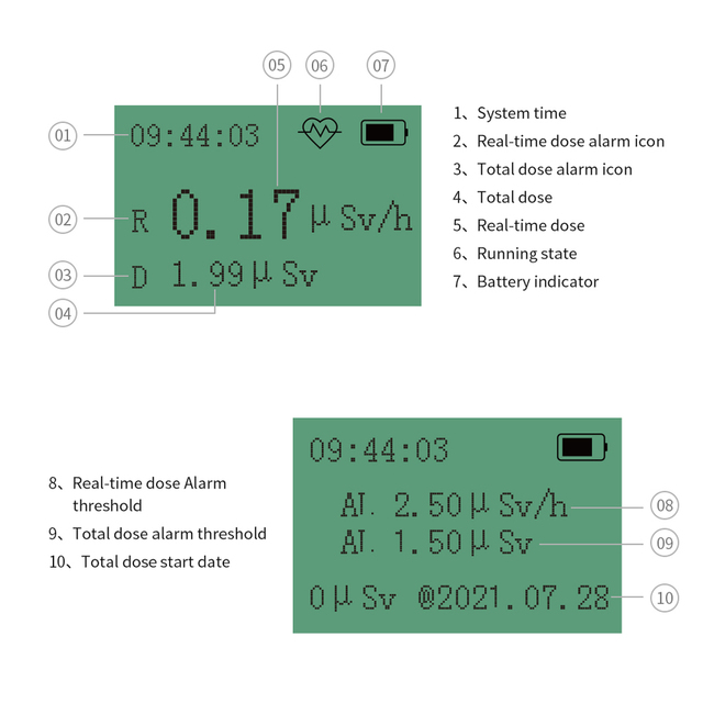 FS-600 LCD High Sensitivity Geiger Counter Radioactive Electromagnetic Nuclear Radiation Detector Personal Dosimeter X-ray