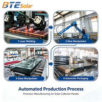 Collecteur solaire à plaques plates en titane bleu haute efficacité BTE avec tuyauterie en cuivre pour les collecteurs solaires Sun Power