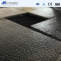 Moule à briques sur mesure MEYSHER&FLEX pour toutes sortes de machines à briques