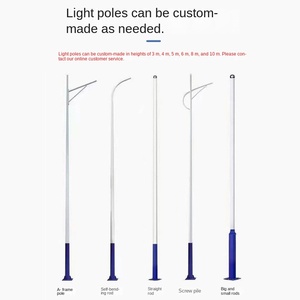 ไฟถนนโซลาร์เซลล์ LED กันน้ำกลางแจ้ง IP65 สำหรับใช้ในพื้นที่ชนบท/ลานบ้าน ให้แสงสว่างกว้างมุมกว้างสามด้านพิเศษ - Product Image 4