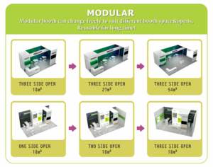 Yobocsexpo Portable Exposition Logo Personnalisé Bannière Stand Construction Rapide Stand <span class=keywords><strong>de</strong></span> Salon avec Design Unique En Bois DIY Stand Affichage - Product Image 5