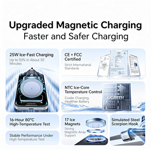 Support de chargeur sans fil magnétique pour voiture UGREEN W758 25W Max, fixation sur grille d'aération, charge rapide pour téléphones portables - Product Image 3