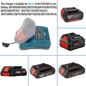 <span class=keywords><strong>Chargeur</strong></span> de batterie de style coulissant AL3640CV AL3620CV de remplacement pour <span class=keywords><strong>Bosch</strong></span> 14,4V 18V <span class=keywords><strong>36V</strong></span> Li-ion compatible avec BAT609 BAT618 - Product Image 3